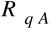 Math Figure 3